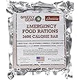 Grizzly Gear Emergency Food Rations- 3600 Calorie Vanilla Poundcake Bar (5 Pack) - 15 Day, 360 Hour Value Supply For Disaster