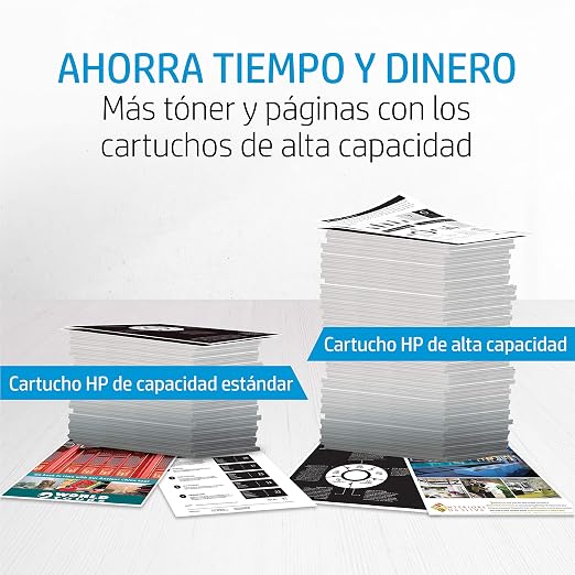 para impresoras HP Color LaserJet Pro MFP M282nw MFP M283fdw de 2.450  páginas Magenta M255dw y M255nw MFP M283fdn HP 207X W2213X Cartucho Tóner  de Alta Capacidad Original Tóners y tinta de