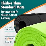Maximo Fitness Exercise Mat 183cm x 60cm 12mm Thick Blue Non Slip view 5