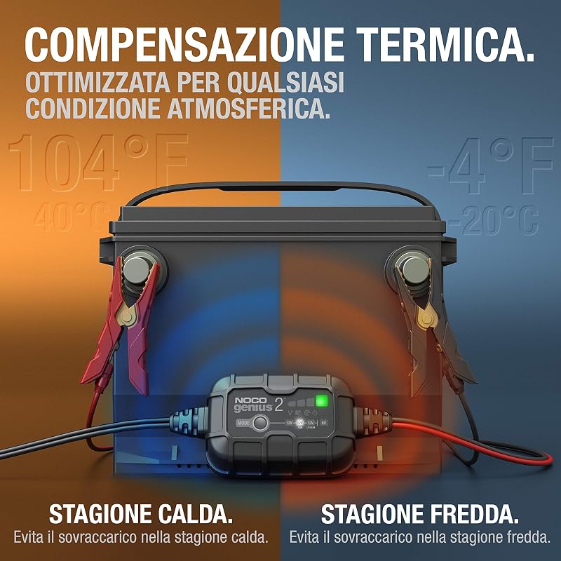 GENIUS2: Caricabatterie Intelligente 2A 6V/12V – Mantenitore di Carica e Desolfatatore con Protezione da Sovraccarico e Compensazione Termica – Per Batterie al Piombo e Litio