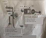 Review Image by Doug Doug