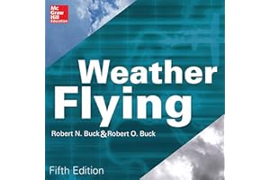 Weather Flying