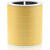 Core 600S Pet Care Replacement Filter for LEVOIT Core 600S & Core 600S-P Air Purifier, 3-in-1 HEPA, High-Efficiency Activated Carbon, Core 600S-RF-PA, 1 Pack, Yellow