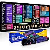 Excel Cheat Sheet Desk Pad, 35"x15.7", Waterproof Extra Large Excel Shortcut Mat with Stitched Edges, Anti-Slip Excel Mouse Pad for Office Desk, MS Excel/Word/Powerpoint & Windows Shortcuts