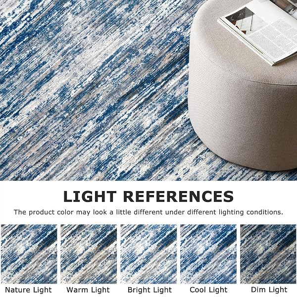 SIILOOM 2.6X8 MODERN ABSTRACT RUNNER RUG FOR HALLWAYS, NAVY BLUE GRAY NEUTRAL MULTI SUPER SOFT HALLWAY DECOR KITCHEN RUGS WITH SLIP-RESISTANT, NON-SHEDDING WASHABLE RUG FOR ENTRYWAY BEDROOM INDOOR