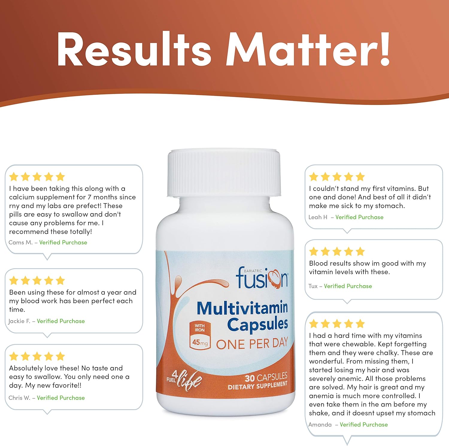 Bariatric Fusion Bariatric Multivitamin ONE per Day Capsule with 45mg of Iron for Post Bariatric Surgery Patients Including Gastric Bypass and Sleeve Gastrectomy, 30 Count, 1 Month Supply: Health & Personal Care