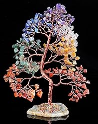 7 Chakra Tree of Life - Spiritual Wisdom, Geode