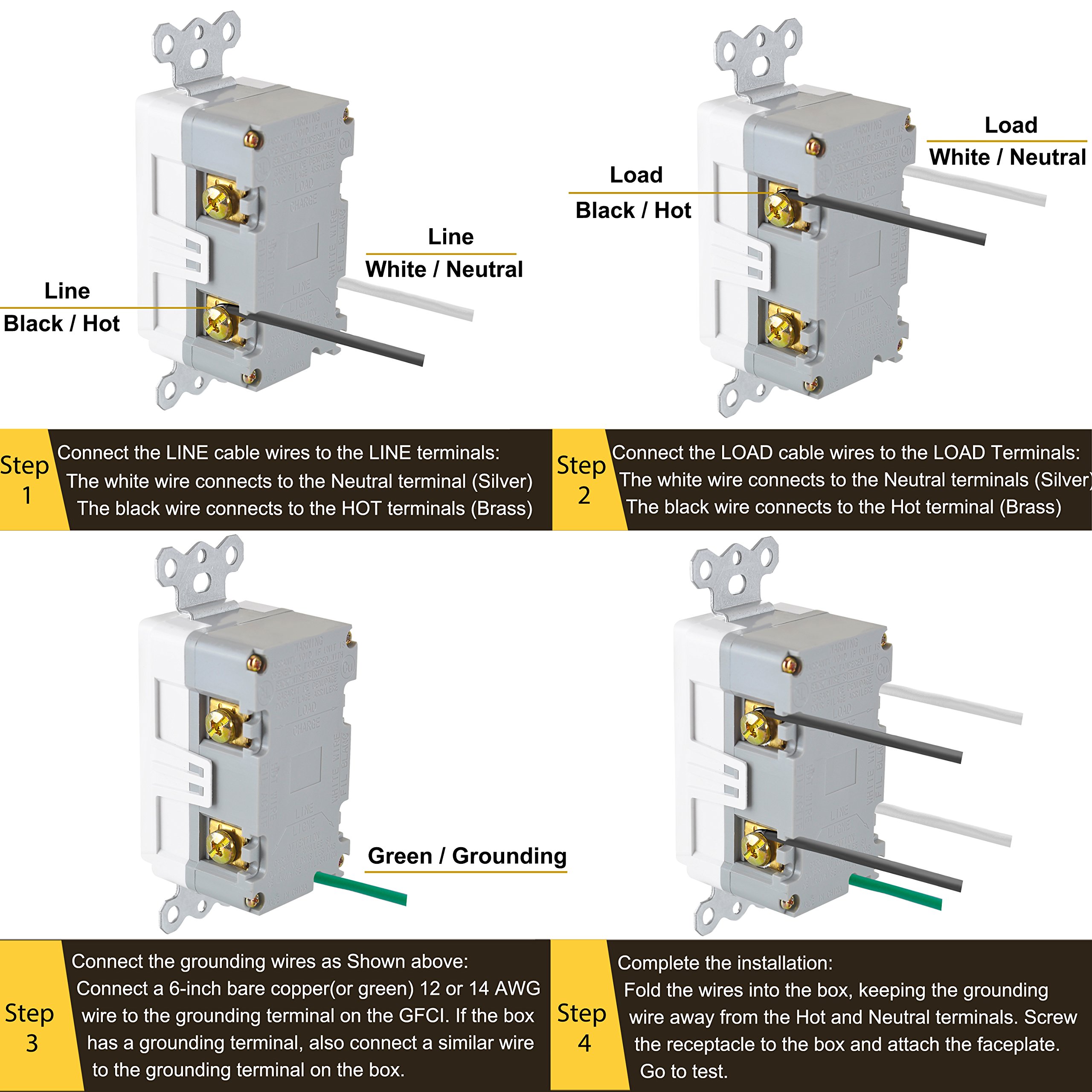 [5 Pack] BESTTEN SelfTest Tamper Resistant GFCI Receptacle Outlet with LED eBay