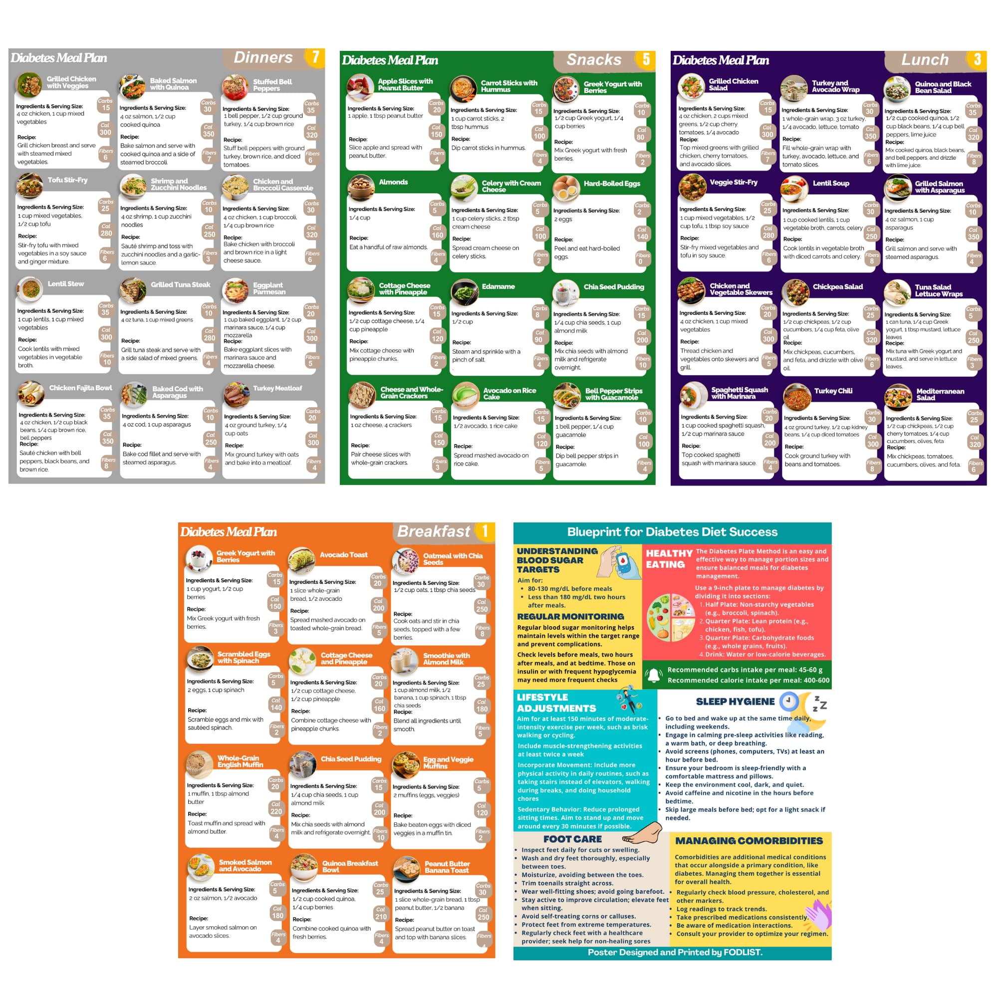 5pcs Diabetes Meal Plan & Nutrition Guide. List of Meals for Blood Sugar Control and Diabetes Management. Includes Educational Diabetes Poster. Counts Calories, Carbs, & Fibers. Laminated