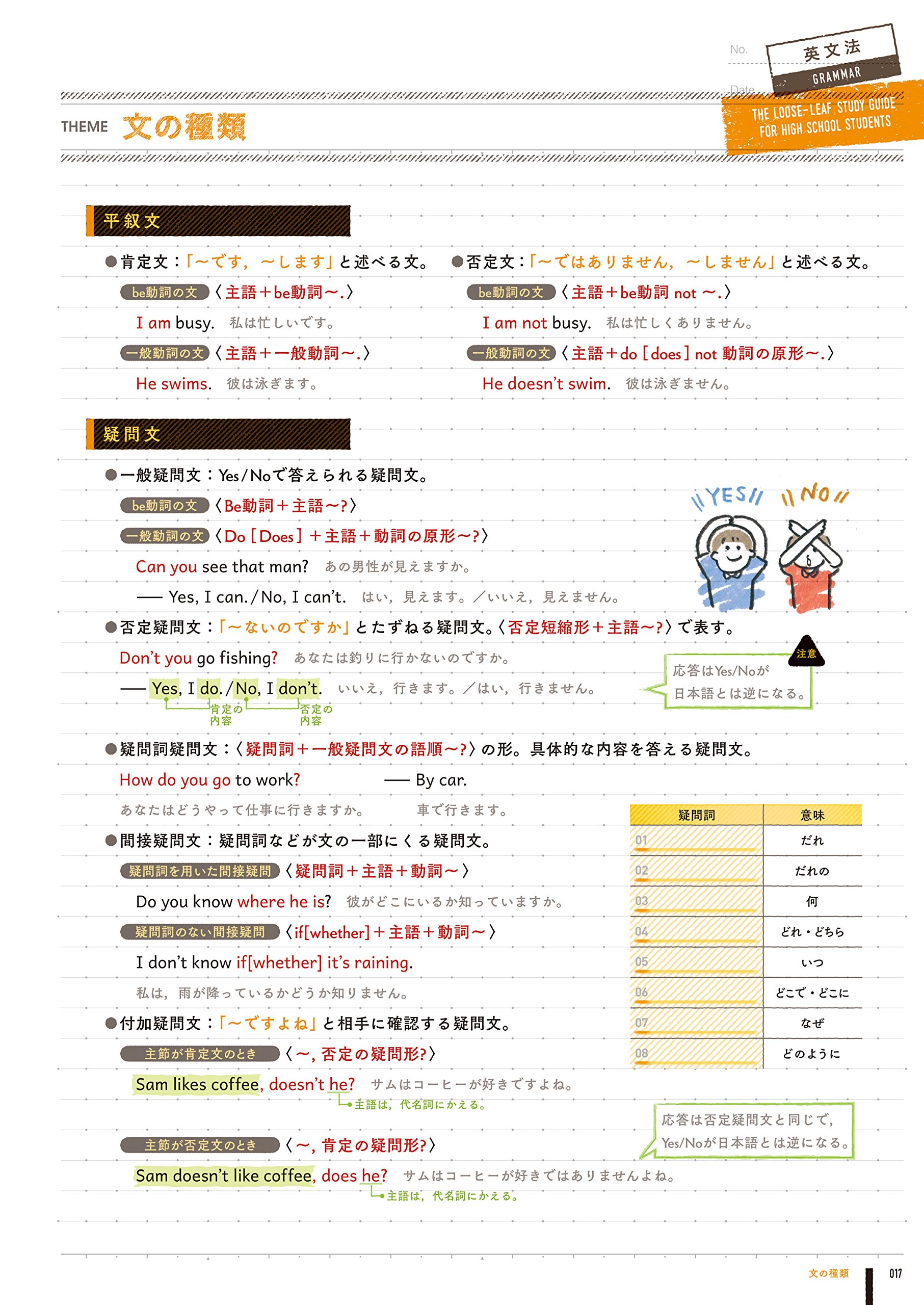 海外のファッション通販サイト ルーズリーフ参考書 高校 英語 3ea1fd72 クーポン セール Pn Batam Go Id 海外のファッション通販サイト ルーズリーフ参考書 高校 英語 3ea1fd72 クーポン セール Pn Batam Go Id