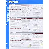 Physics Formulas SparkCharts: SparkNotes