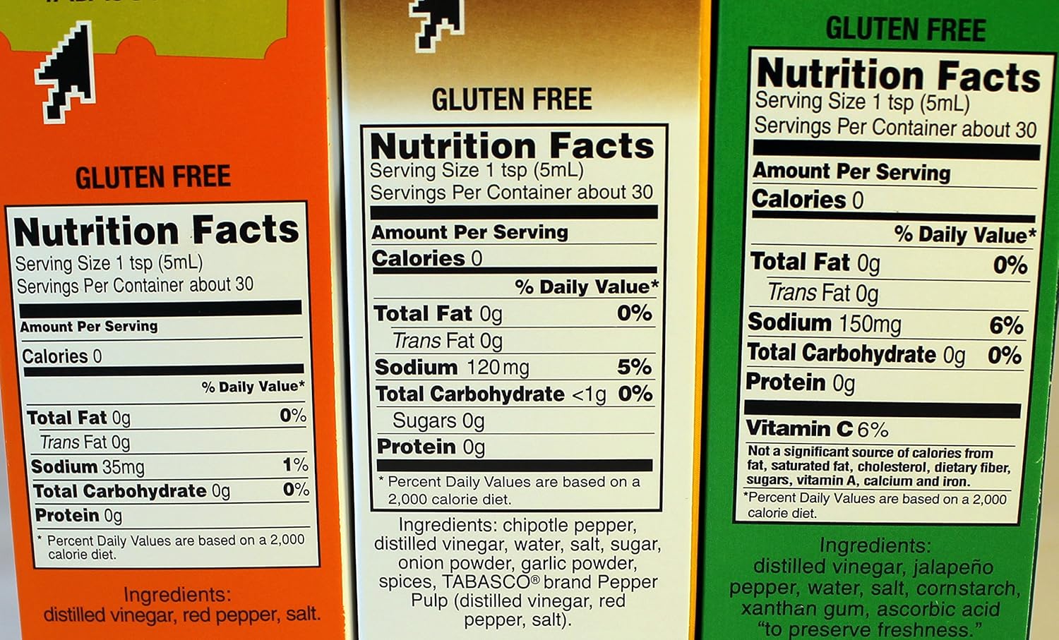Green Tabasco Nutrition Facts Besto Blog