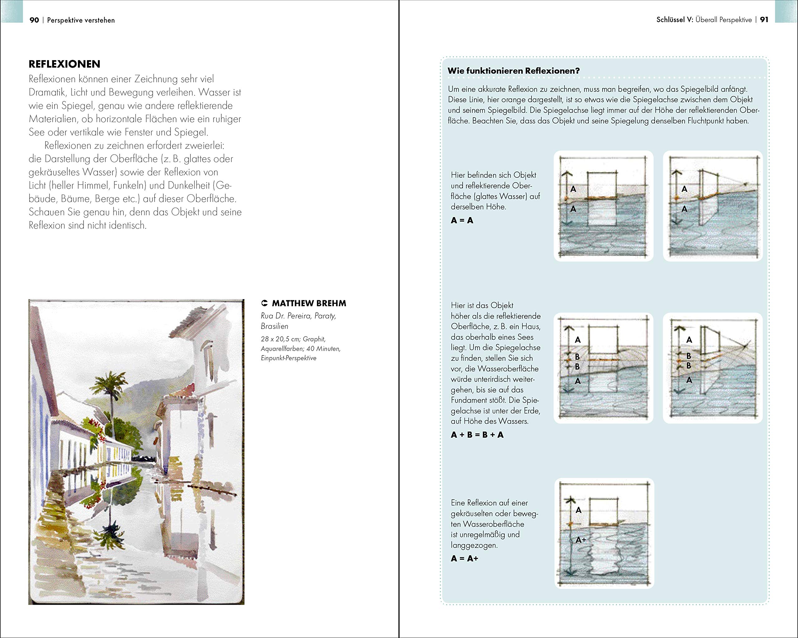 Perspektive Verstehen Einfache Techniken Fur Das Urban Sketching