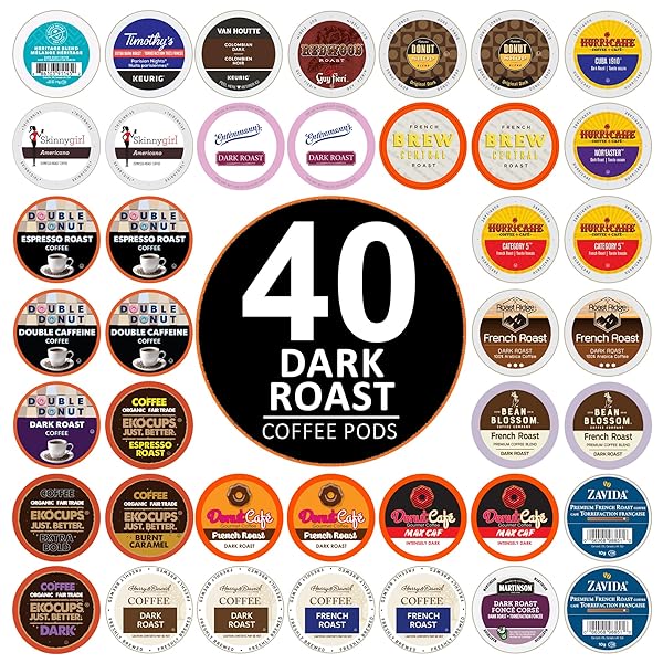 PERFECT SAMPLERS DARK ROAST COFFEE POD VARIETY PACK – PACK FOR KEURIG K CUPS COFFEE MAKERS, BOLD 40 COUNT