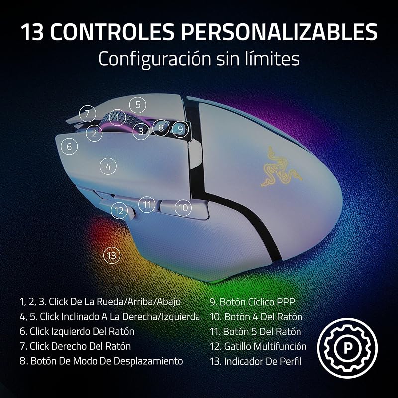 Basilisk V3 Pro 35K - Rato de Gaming Ergonómico Sem Fios Totalmente Personalizável com RGB Cromático - Sensor Ótico 35K (Volante Configurável, 13 Controlos Personalizáveis) Branco