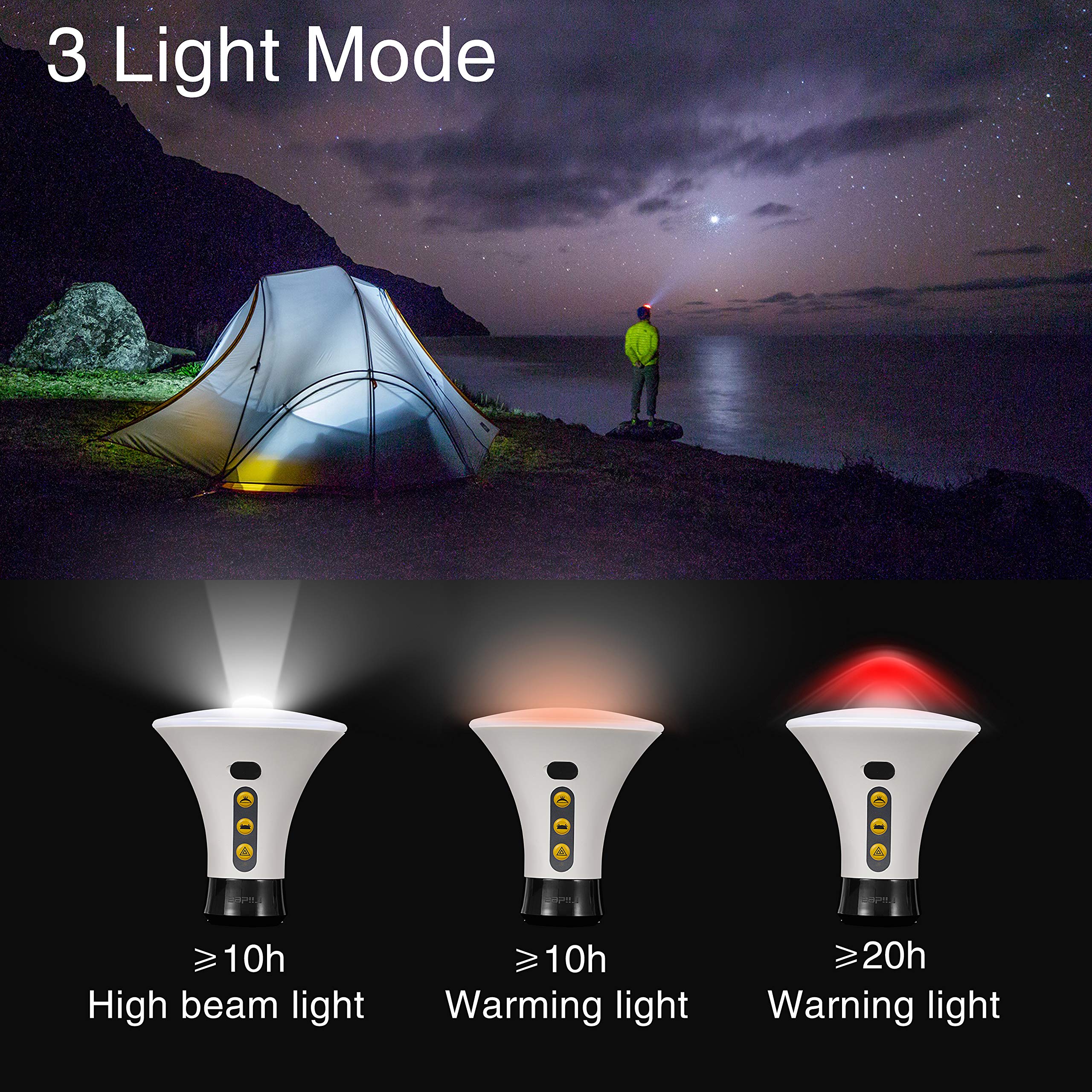 Camping Light,USB Rechargeable Built-in Battery Camping Lantern,Extra Long Lighting Time, Multi-function Emergency Lamp,Portable Tent Light,Waterproof and Durable Design,Three Lighting Modes,Protect Eyesight Lamp.