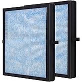 Skydiras DH-JH04 Replacement HEPA Filter, Compatible with AROEVE MK04 MG04JH Air Purifier Model DH-JH04, Compare to DH-JH04 Replacement Filter, Part No. MK04LX, 2-Pack