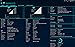 Network Signal Info Pro