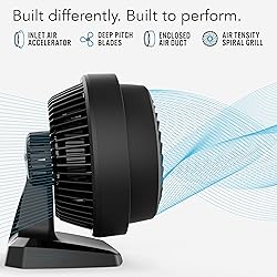 Vornado 52 Whole Room Air Circulator Fan with 3