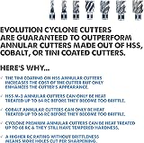 Evolution Power Tools HTCCUTKIT6S Short Magnetic Drill Cutter Kit 25mm 6pc view 4