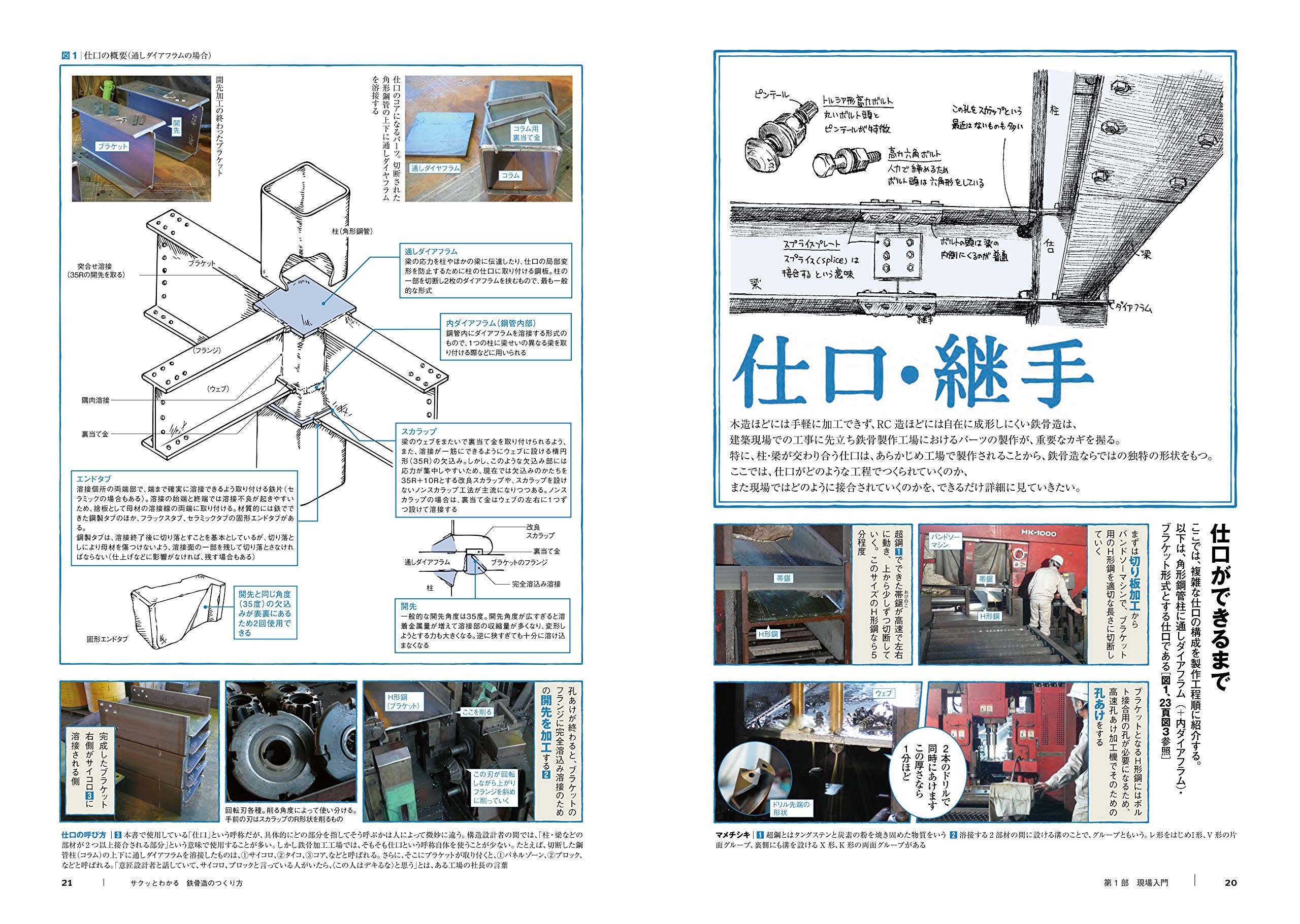サクッとわかる鉄骨造のつくり方 建築知識 本 通販 Amazon