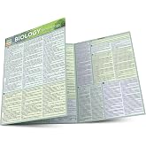 Biology Terminology: QuickStudy Laminated Reference Guide