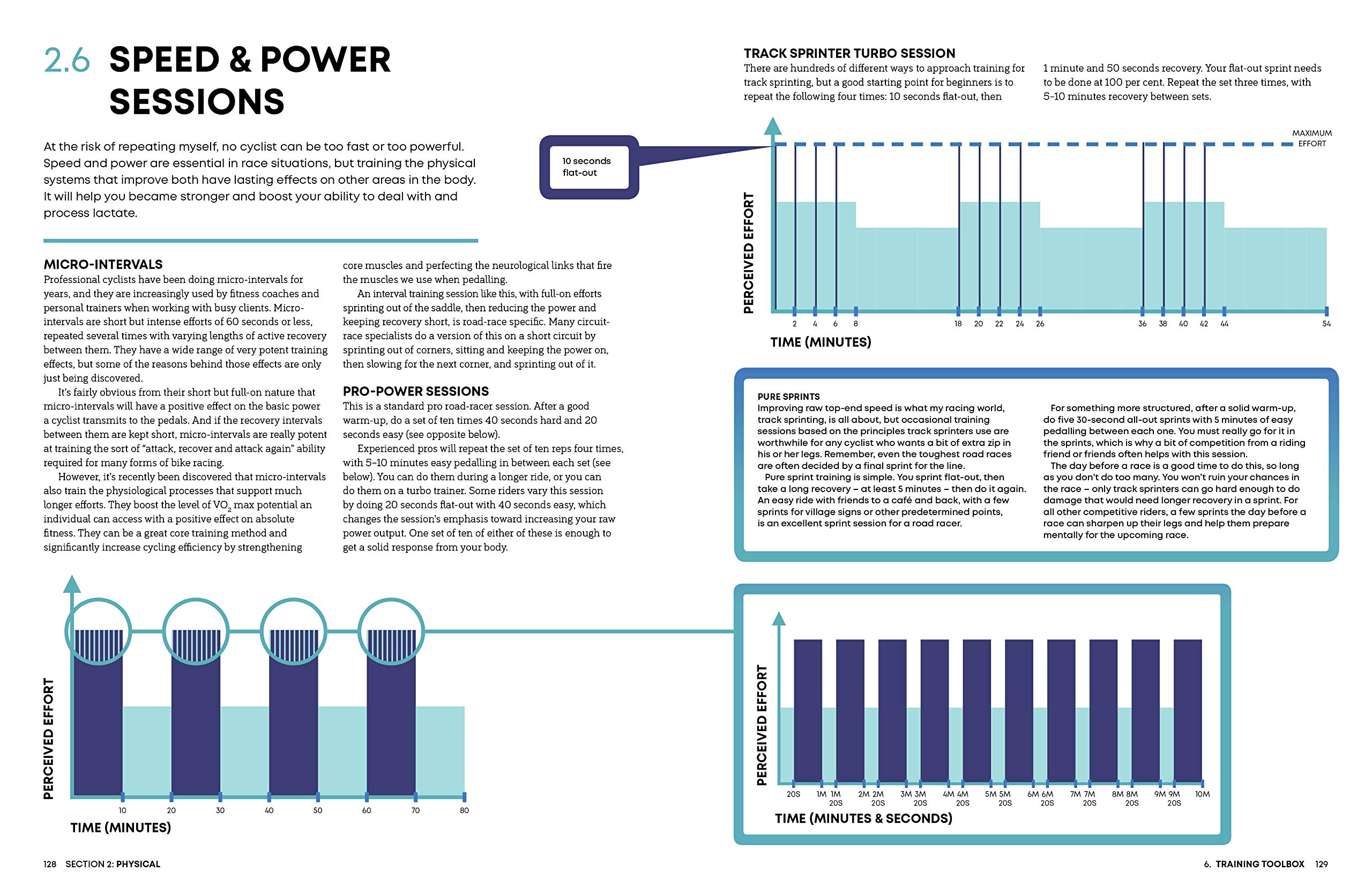 [- How to Ride a Bike -]