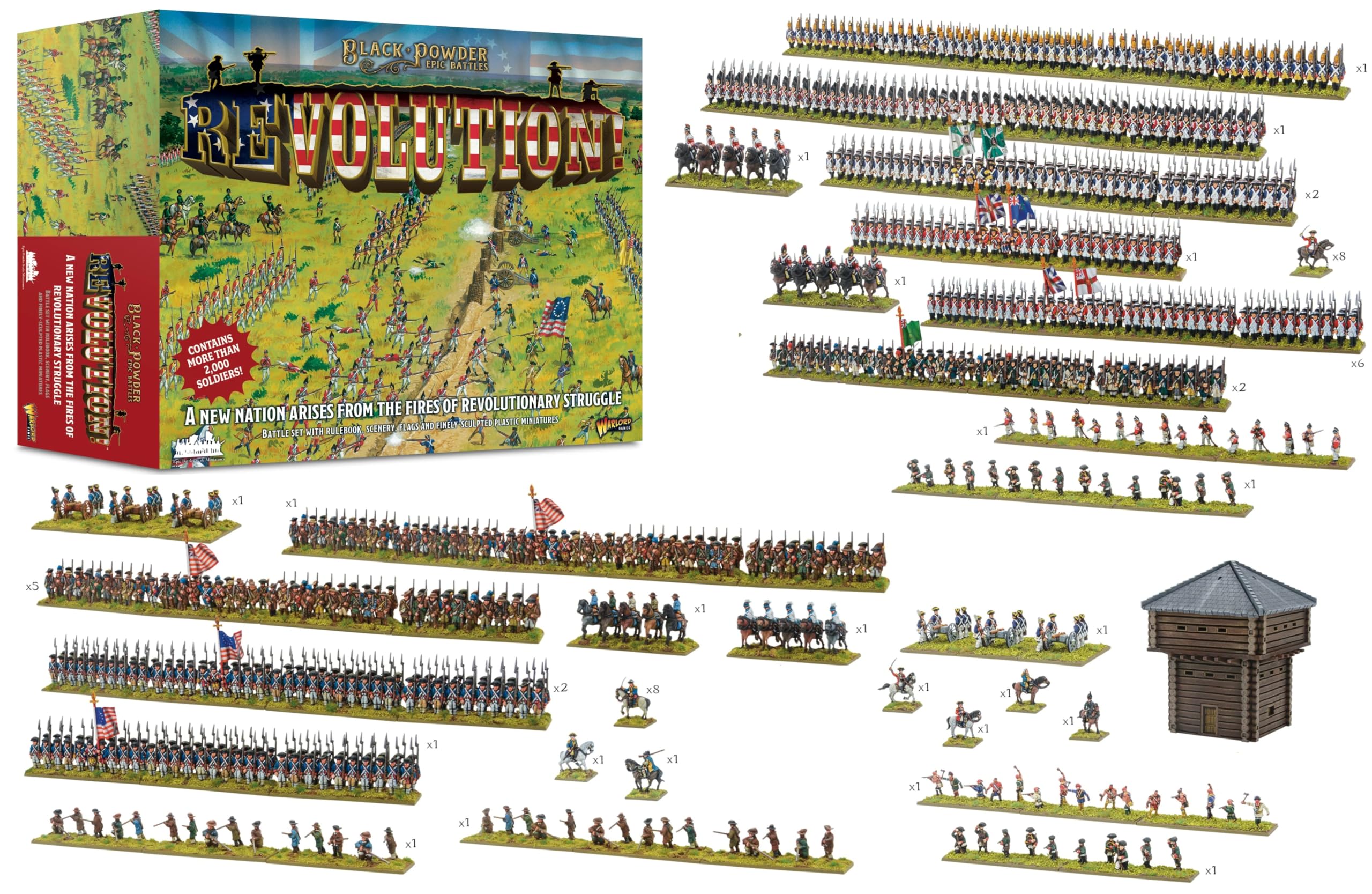 Warlord Games Revolution! Battle Set - Epic Scale Miniatures for Black Powder Highly Detailed American War of Independence Era for Table-top Wargaming