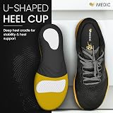 iMedic Orthotic Insoles Size M UK 7.5-8.5 2 Pack Arch Support view 8