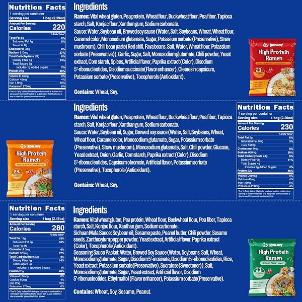 KONJOY PROTEIN RAMEN VARIETY PACK, 5-PACK HIGH PROTEIN RAMEN NOODLES(23G) WITH SAVORY CRAYFISH CHILI, SICHUAN MALA, HOT SPICY CHICKEN SAUCES – PLANT-BASED, NON-FRIED, LOW FAT, VEGAN HEALTHY MEAL
