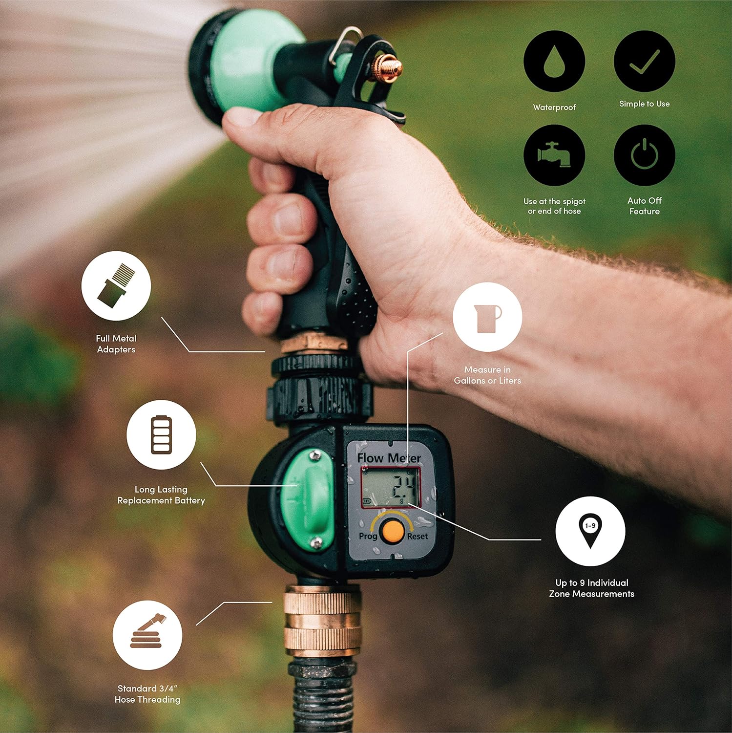 Krageröd – Garden Hose Water Meter | Measure in Gallons or Liters | Use with Garden Water Timer to Measure The Exact Amount of Water Used in Outdoor Irrigation | Simple Intuitive Design |: Home & Kitchen