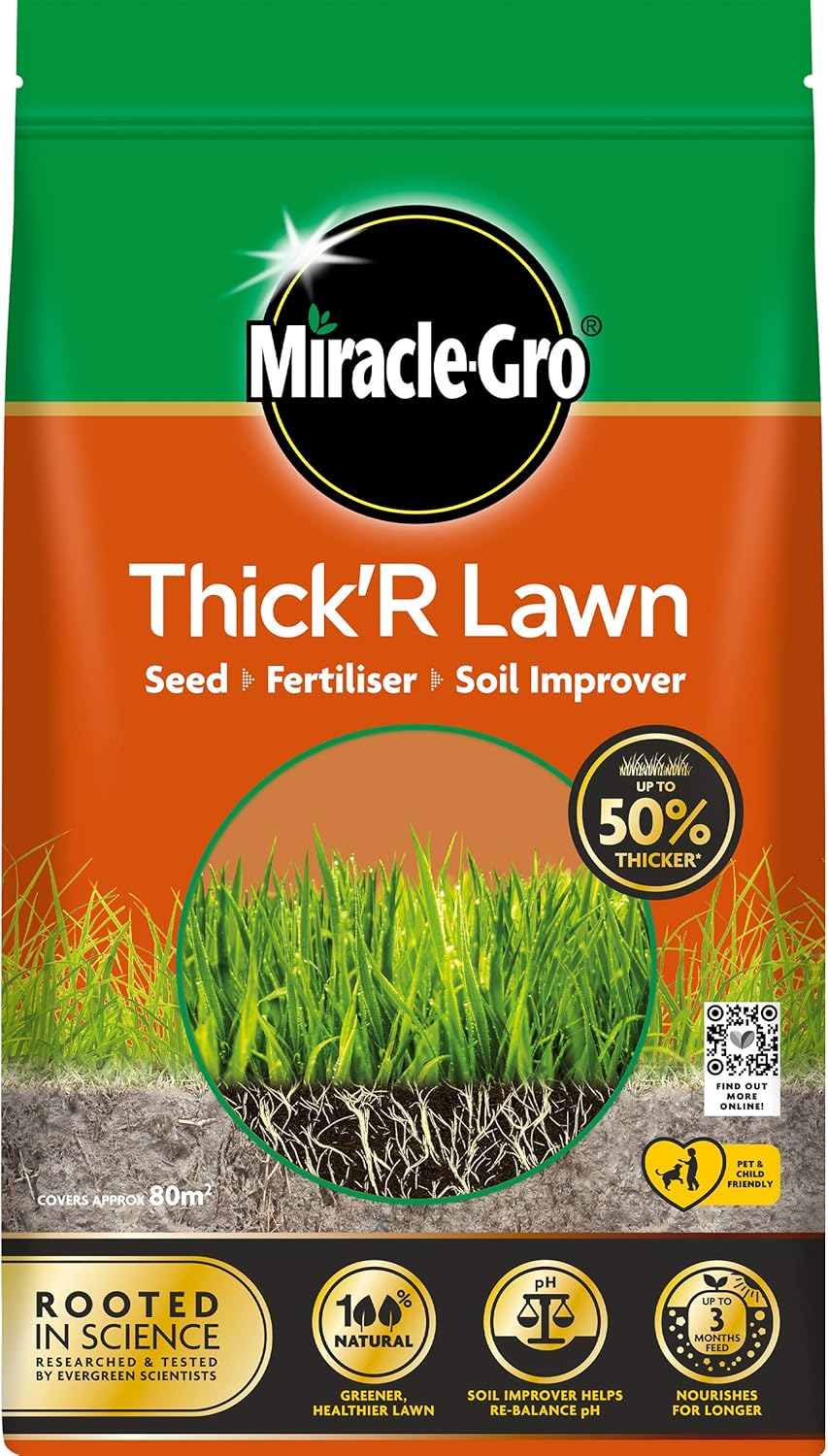 Miracle Gro 119985 Thick R Lawn Seed Fertiliser Soil Improver Fertiliser Brown Amazon Co Uk Garden Outdoors