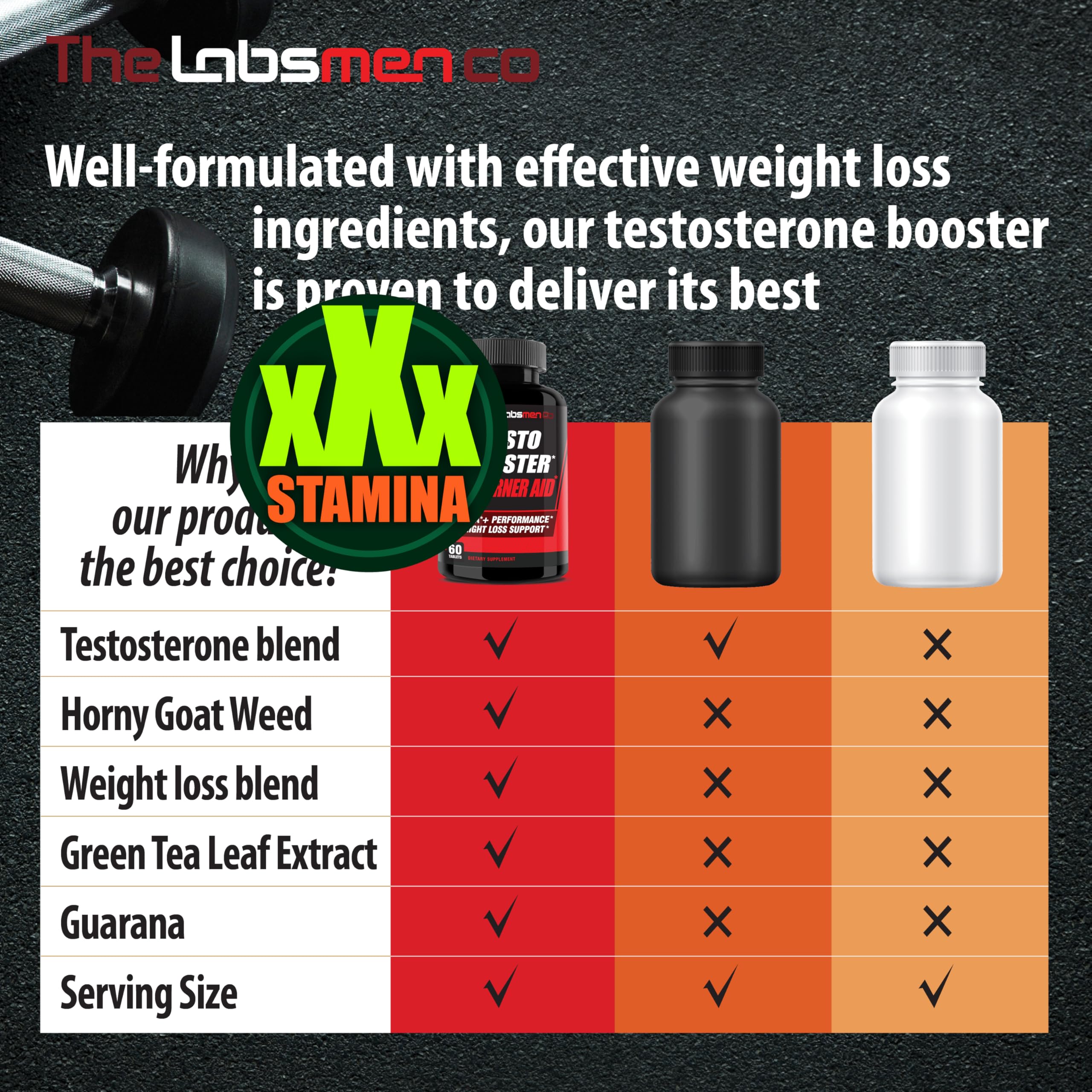 Natural Testosterone Booster for Men at Gym & Bedroom, Happy Wife, Happy Nights - Helps Boost Physical Performance, Restore Vitality and Support Weight Management - 60 Tablets