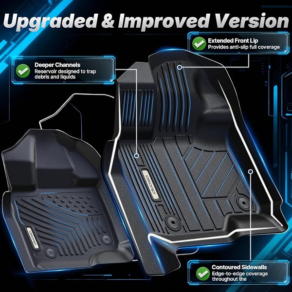 OEDRO FLOOR MATS FIT FOR 2020-2025 KIA TELLURIDE WITH 2ND BUCKET SEATS WITHOUT CENTER CONSOLE, ALL WEATHER FIT FOR KIA TELLURIDE ACCESSORIES FLOOR MATS LINERS 3 ROW & CARGO LINER CAR MATS SET