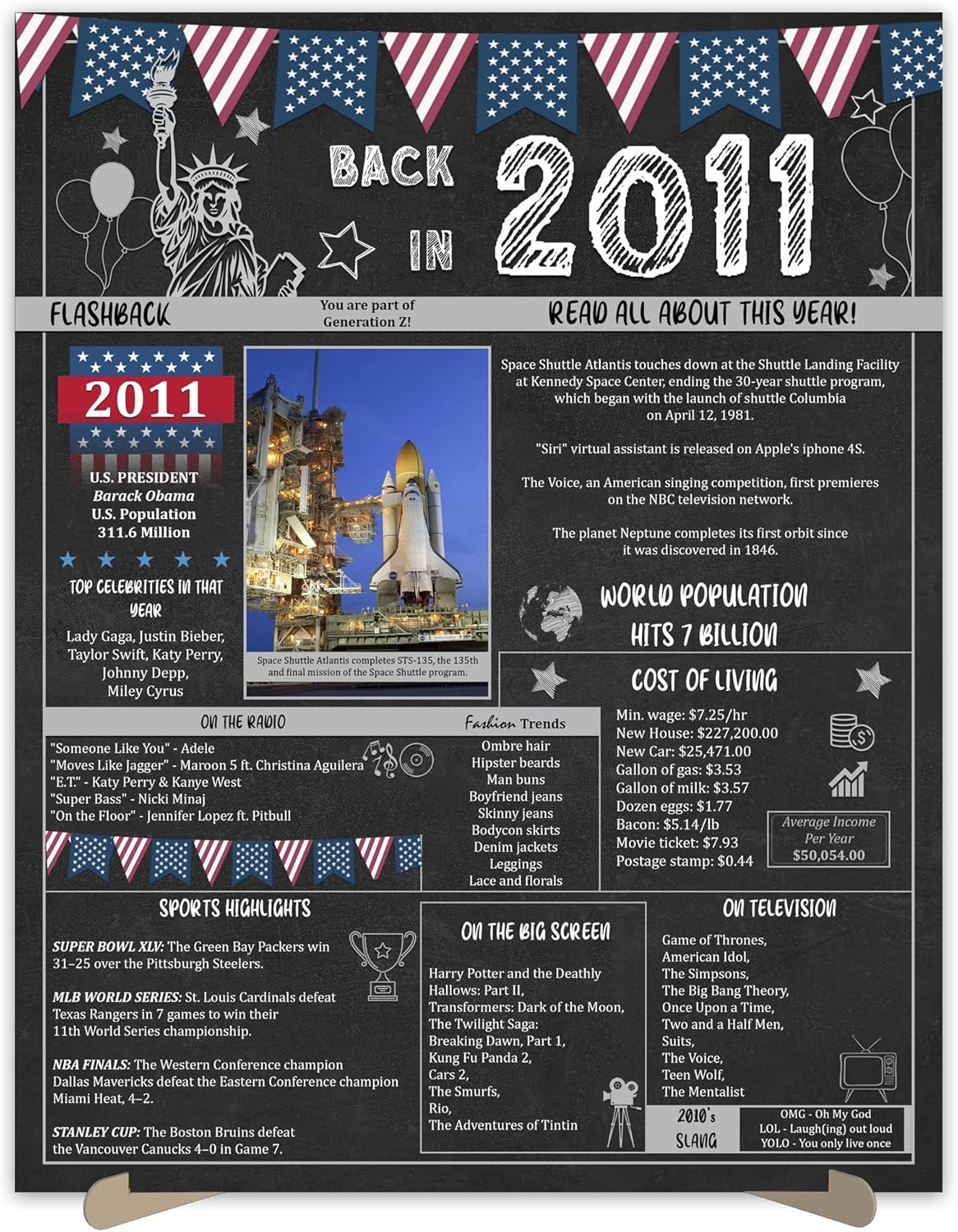 Wall Décor - 12th Birthday Party Gifts - 12 Years Old Anniversary Poster for Boy or Girl. Back In 2011 Party Supplies. Birthday or Wedding Gift Ideas for Home Wall Decorations. Born 12 Years ago Card 11x14 In