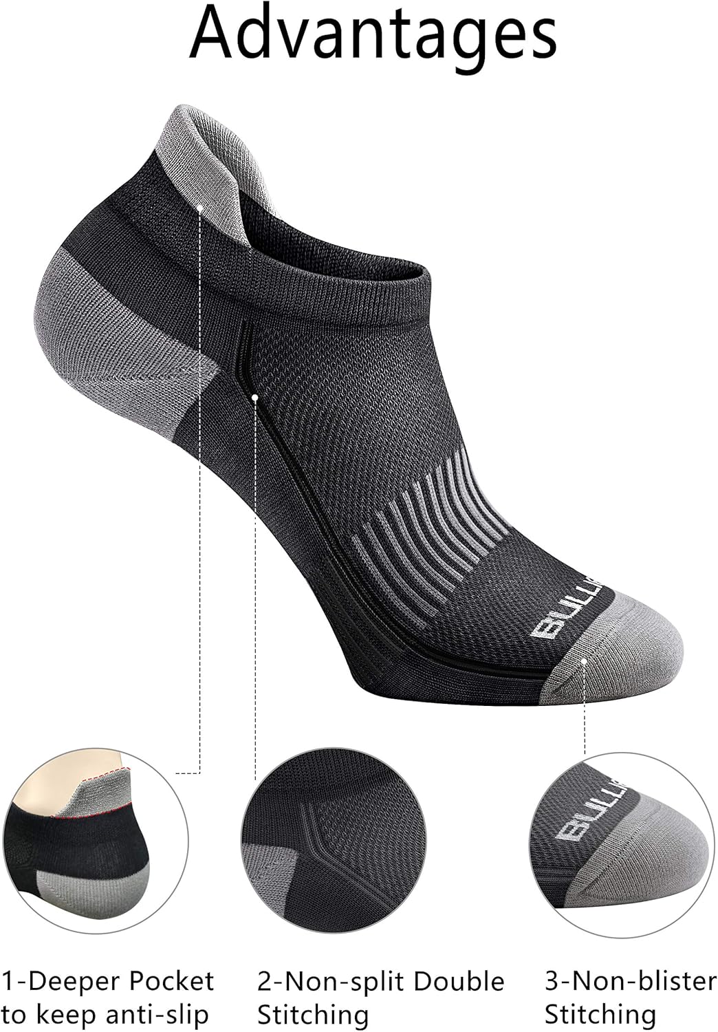 Athletic Running Socks,Bulliant Mens Ankle Socks Low Cut Cushioned For Men Women,Supportive and Moisture Taking: Clothing
