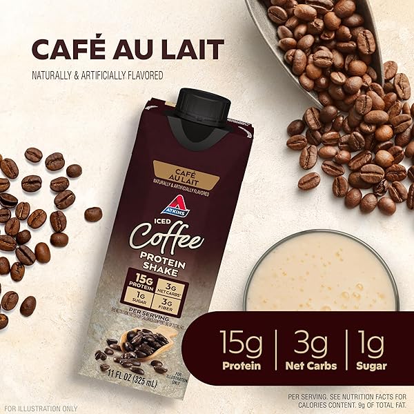 ATKINS ATKINS ICED COFFEE CAFE AU LAIT PROTEIN SHAKE. (4 SHAKES)