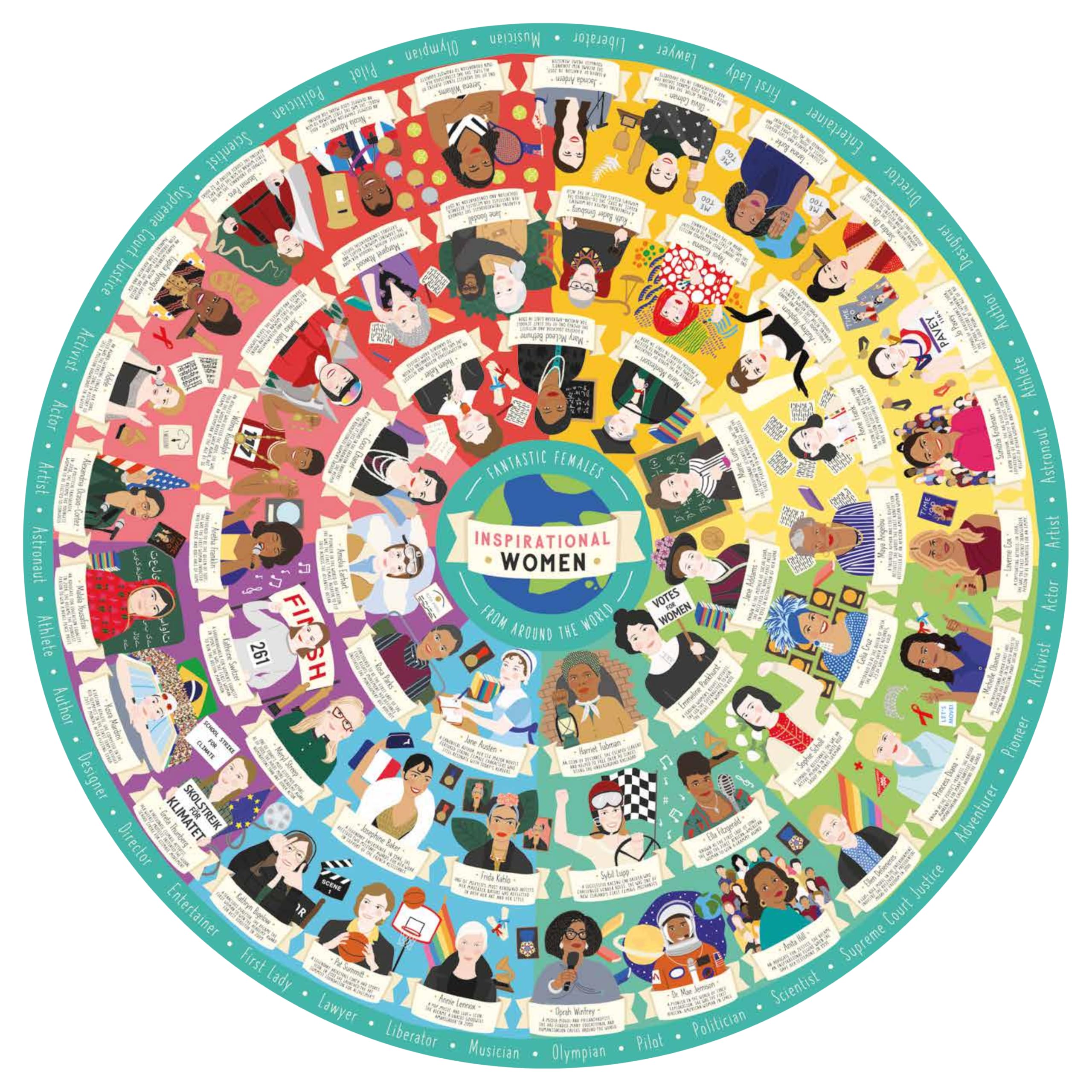 Ridley's Games JIG046 Inspirational Women 1000 Piece Jigsaw Puzzle, Multi, One Size