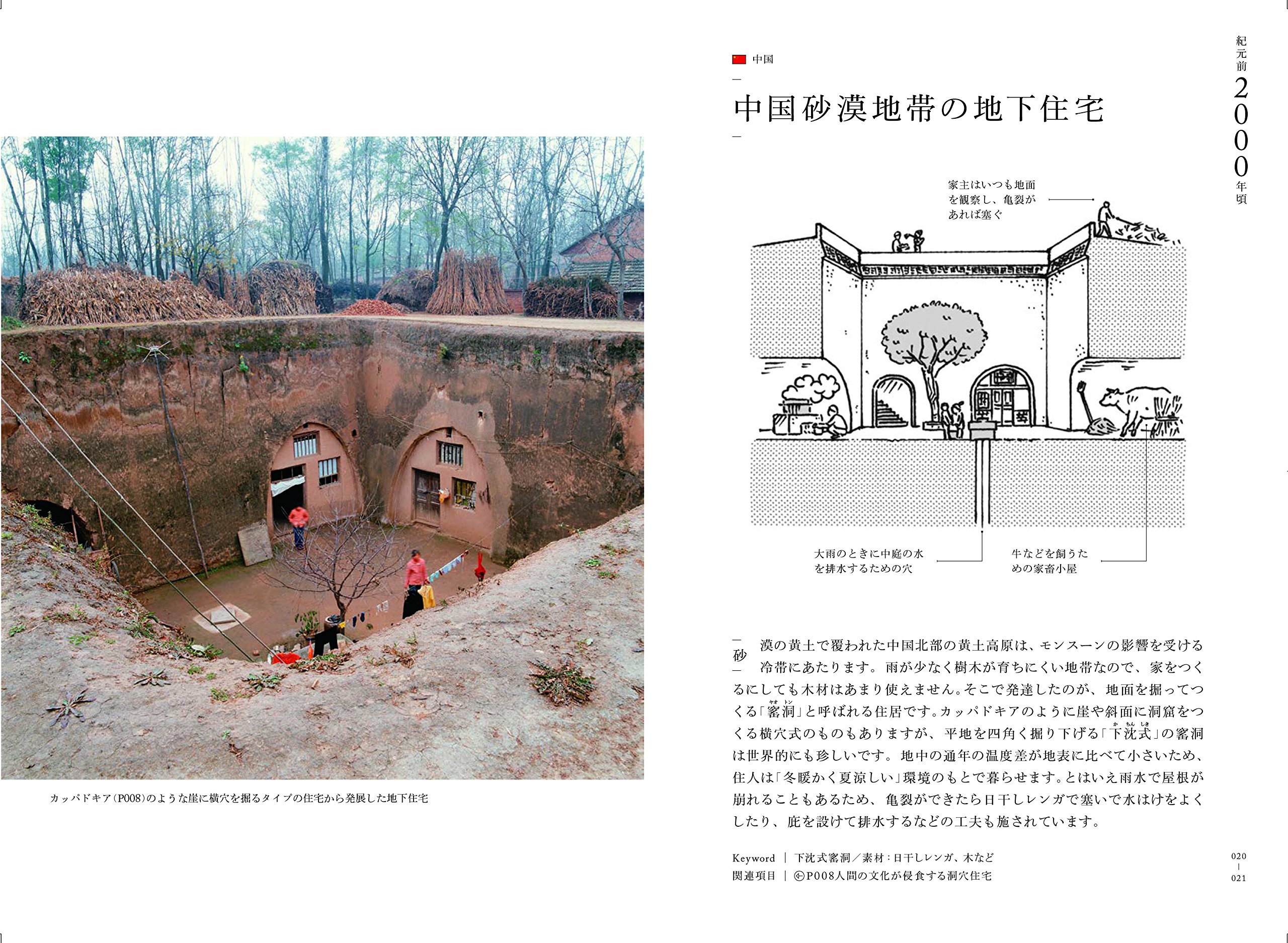 世界年の名作住宅 尊也 菊地 本 通販 Amazon