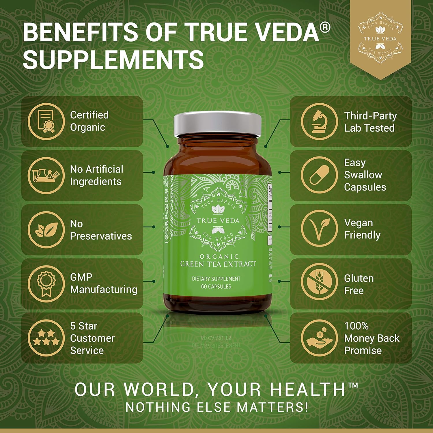 Organic Green Tea Extract Capsules USDA Organic Certified 60 Green