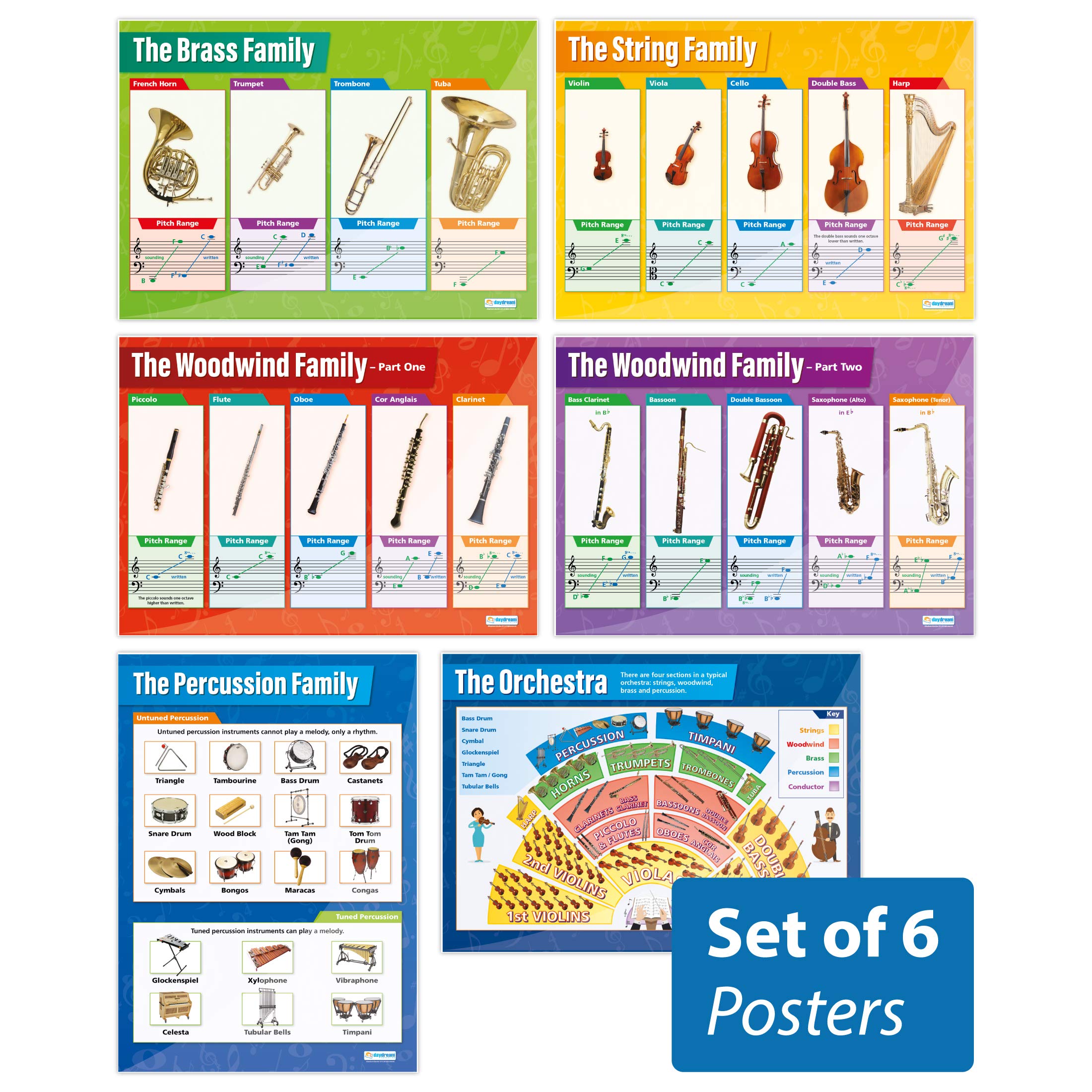 Daydream Education Instruments of the Orchestra Posters - Set of 6 | Music Posters | Laminated Gloss Paper measuring 850mm x 594mm (A1) | Music Charts for the Classroom | Education Charts