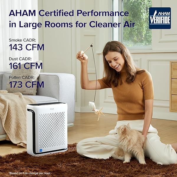 LEVOIT AIR PURIFIER FOR HOME LARGE ROOM UP TO 1073FT² WITH AIR QUALITY MONITOR, AHAM VERIFIDE, SMART WIFI, WASHABLE PRE-FILTER, HEPA SLEEP MODE FOR PETS, ALLERGIES, DUST, POLLEN, VITAL 100S-P, WHITE