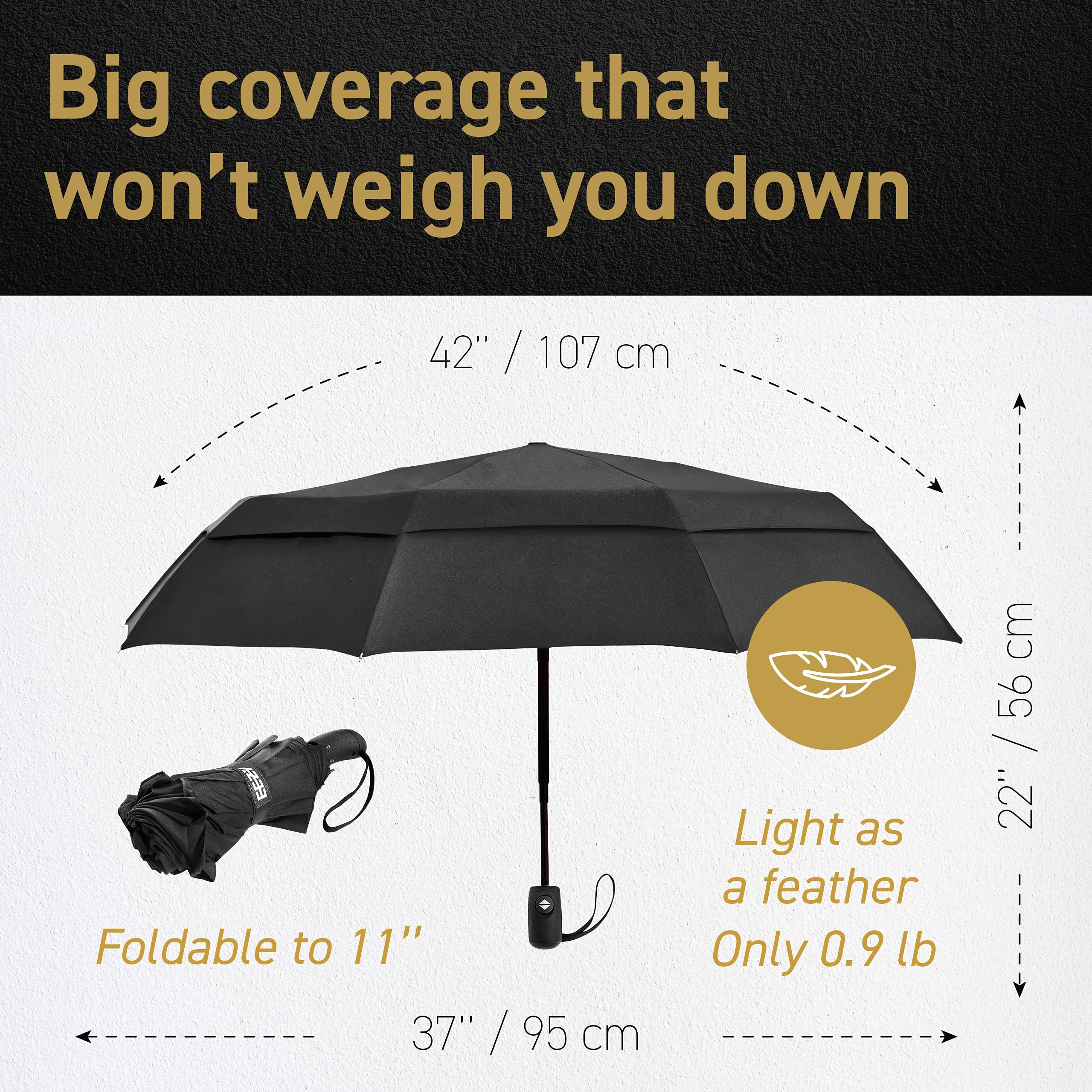 Windproof Travel Umbrellas for Rain - Lightweight, Strong, Compact with & Easy Auto Open/Close Button for Single Hand Use - Double Vented Canopy for Men & Women