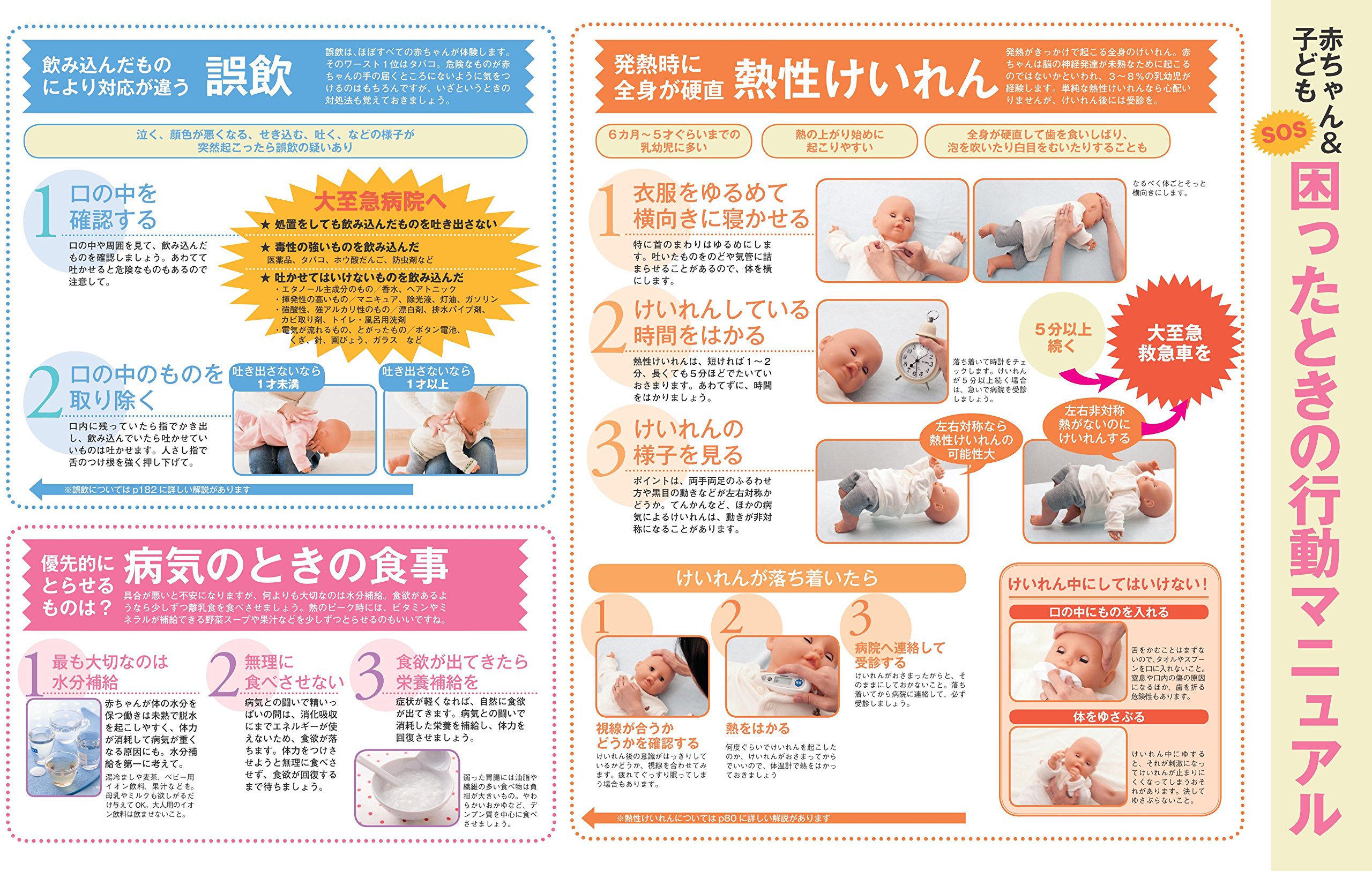 Amazon Fr はじめてママ パパの0 6才病気とホームケア 主婦の友実用 1シリーズ Noriko Shibuya Shufu No Tomosha Livres