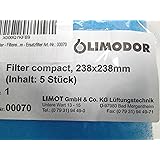 10x LIMODOR Lüfterfilter 238x238mm - Ersatzfilter Für Badlüfter Compact