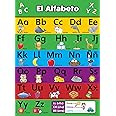 Palace Curriculum ABC Alphabet Spanish Poster Chart - LAMINATED - Español Alfabeto - Abecedario (18 x 24, LAMINATED)