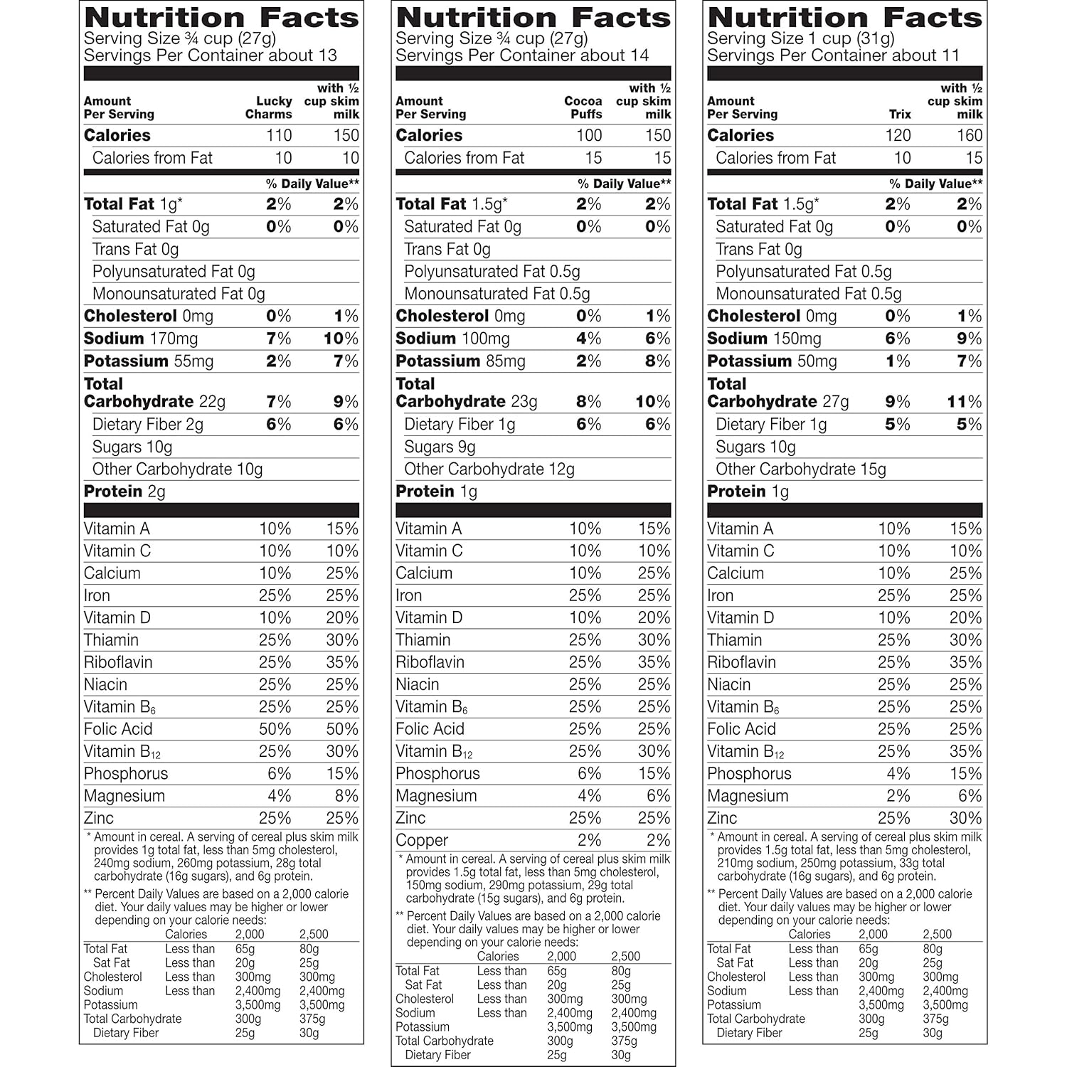 31 Cocoa Puffs Nutrition Label Labels Design Ideas 2020