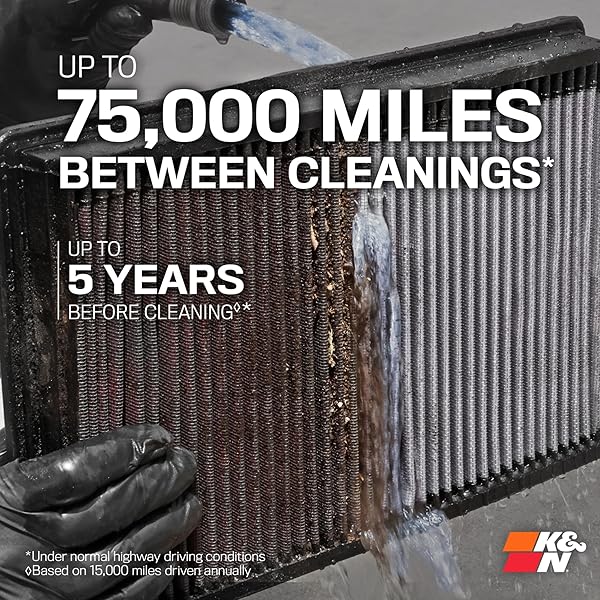 K&N HIGH-FLOW ORIGINAL LIFETIME ENGINE AIR FILTER: INCREASE POWER: PREMIUM, WASHABLE: COMPATIBLE WITH 2014-2022 HONDA: CIVIC, CIVIC SI, CRV, 33-5044