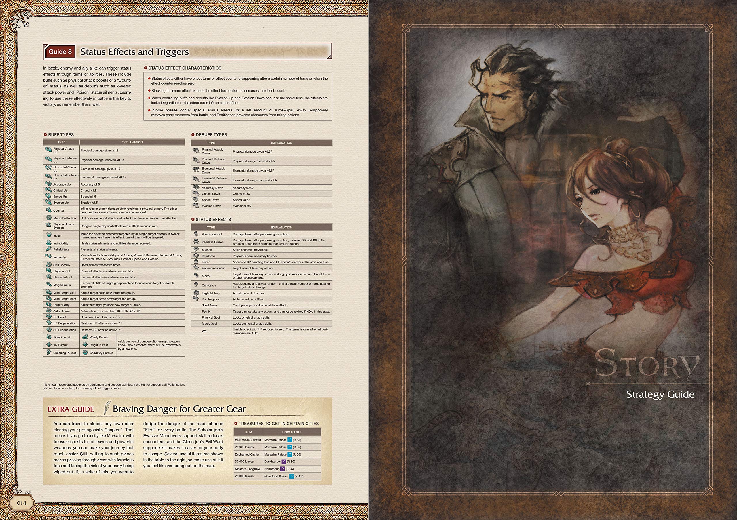 Amazon Octopath Traveler The Complete Guide Square Enix Art