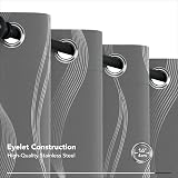 Deconovo Grey Blackout Curtains 72 Drop 66x72 Inch Two Panels Eyelet Thermal view 4